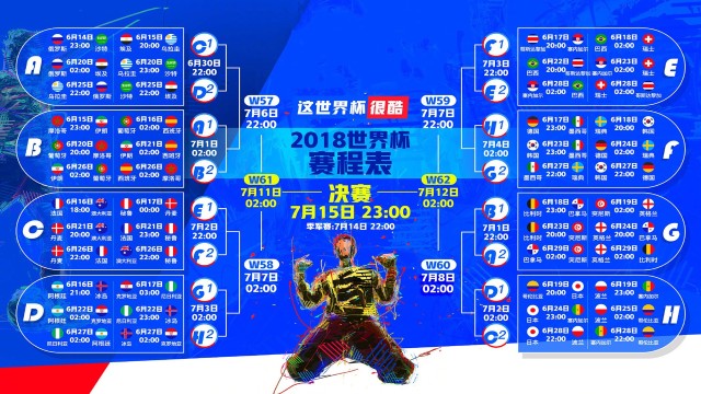 乐鱼电竞在线平台-NBA新秀报告：哪些新秀表现超出预期？，nba新秀球员排名